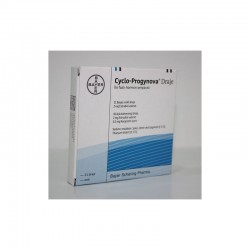 Cyclo-Progynova 21 Tablets ingredient estradiol